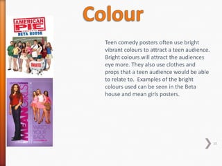 Teen comedy posters often use bright
vibrant colours to attract a teen audience.
Bright colours will attract the audiences
eye more. They also use clothes and
props that a teen audience would be able
to relate to. Examples of the bright
colours used can be seen in the Beta
house and mean girls posters.




                                              10
 