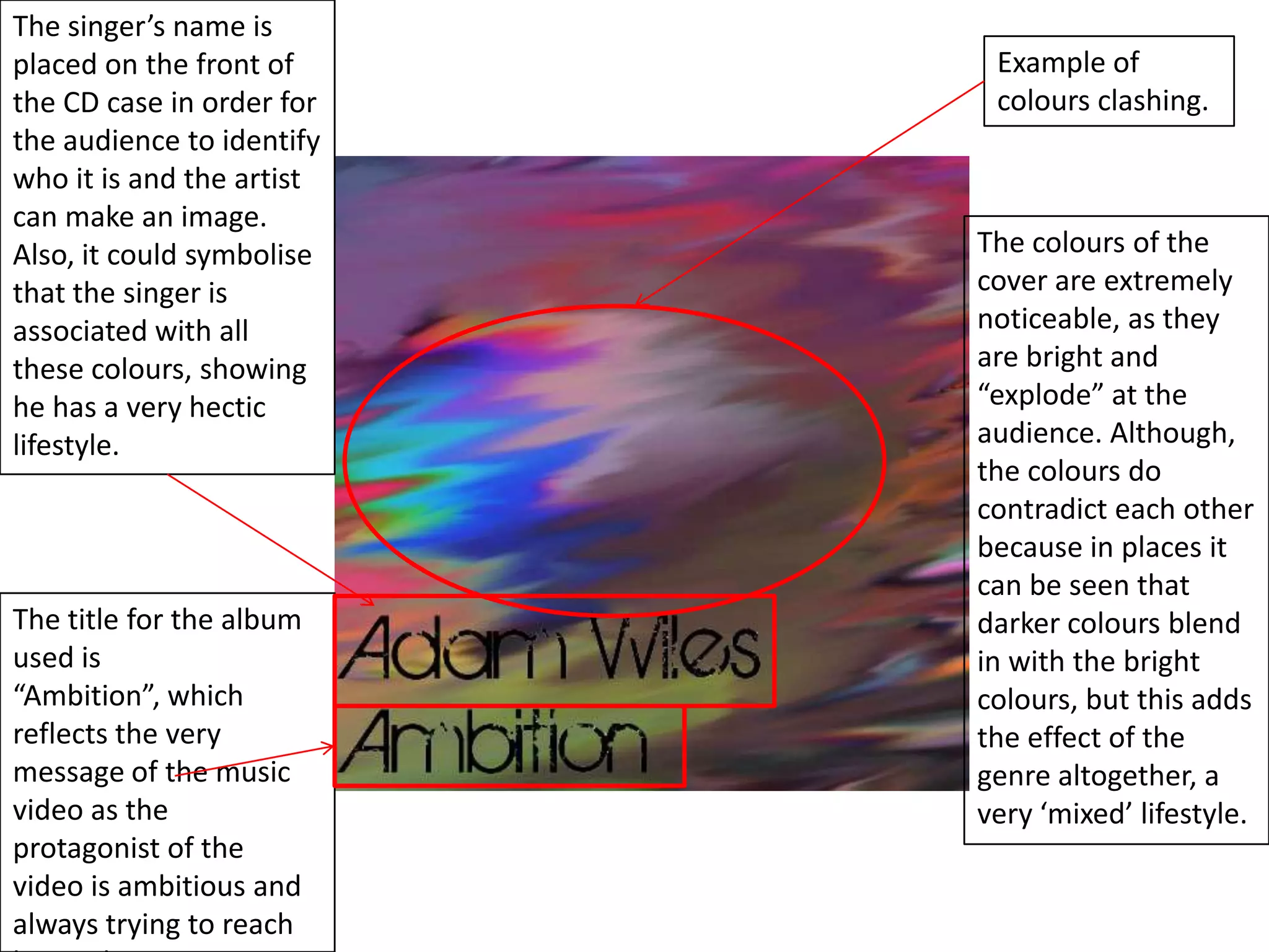The singer’s name is
placed on the front of      Example of
the CD case in order for    colours clashing.
the audience to identify
who it is and the artist
can make an image.
Also, it could symbolise   The colours of the
that the singer is         cover are extremely
associated with all        noticeable, as they
these colours, showing     are bright and
he has a very hectic       “explode” at the
lifestyle.                 audience. Although,
                           the colours do
                           contradict each other
                           because in places it
                           can be seen that
The title for the album    darker colours blend
used is                    in with the bright
“Ambition”, which          colours, but this adds
reflects the very          the effect of the
message of the music       genre altogether, a
video as the               very ‘mixed’ lifestyle.
protagonist of the
video is ambitious and
always trying to reach
 