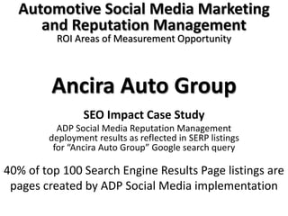 Ancira Auto Group
SEO Impact Case Study
ADP Social Media Reputation Management
deployment results as reflected in SERP listings
for “Ancira Auto Group” Google search query
Automotive Social Media Marketing
and Reputation Management
ROI Areas of Measurement Opportunity
40% of top 100 Search Engine Results Page listings are
pages created by ADP Social Media implementation
 
