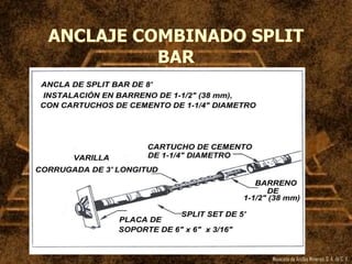 Mexicana de Anclas Mineras, S. A.de C. V.
ANCLAJE COMBINADO SPLIT
BAR
 