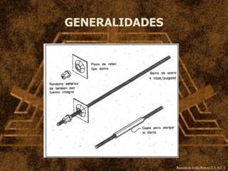 Mexicana de Anclas Mineras, S. A.de C. V.
GENERALIDADES
 