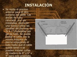 Mexicana de Anclas Mineras, S. A.de C. V.
INSTALACIÓN
• Se repite el proceso
anterior para el otro
extremo del cable. Las
anclas de tubo
ranurado, una vez
instaladas, ejercerán
una fuerza contra las
paredes del barreno, de
¾ a 1.5 toneladas por
pie de tubo. Se puede
tensar el cable con la
misma máquina de
pierna empujando el
tubo hasta que el cable
quede tenso o se
pueden instalar cuñas
de madera de 8” x 6” x
4” para este propósito.
 