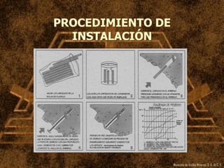Mexicana de Anclas Mineras, S. A.de C. V.
PROCEDIMIENTO DE
INSTALACIÓN
 