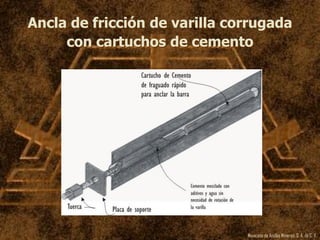 Mexicana de Anclas Mineras, S. A.de C. V.
Ancla de fricción de varilla corrugada
con cartuchos de cemento
 