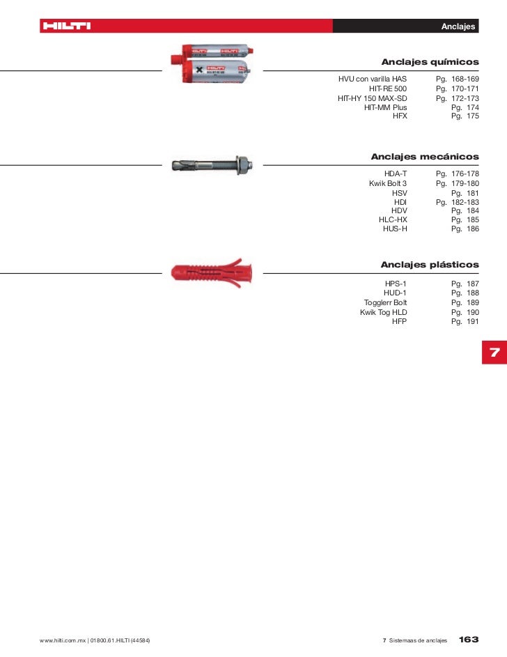 Manual Anclajes Hilti