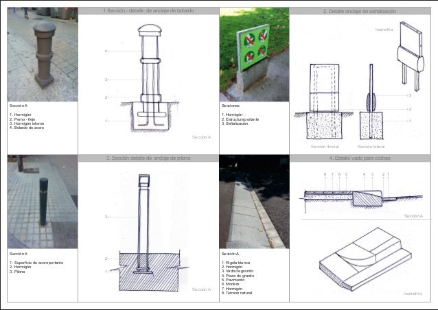 Anclajes y cimentación Emerson Martínez Palacios