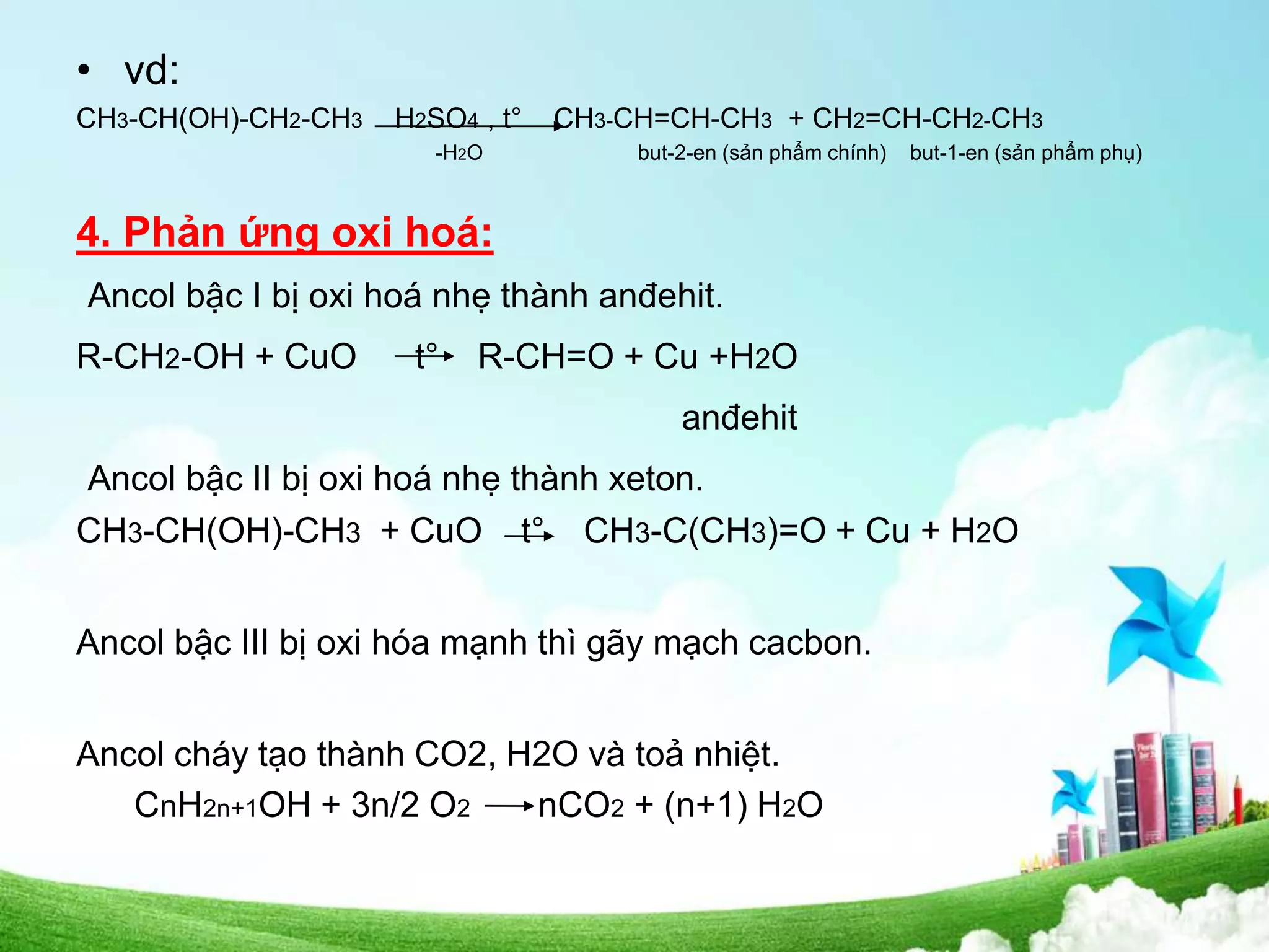 • vd:
CH3-CH(OH)-CH2-CH3 H2SO4 , t° CH3-CH=CH-CH3 + CH2=CH-CH2-CH3
-H2O but-2-en (sản phẩm chính) but-1-en (sản phẩm phụ)
4. Phản ứng oxi hoá:
Ancol bậc I bị oxi hoá nhẹ thành anđehit.
R-CH2-OH + CuO t° R-CH=O + Cu +H2O
anđehit
Ancol bậc II bị oxi hoá nhẹ thành xeton.
CH3-CH(OH)-CH3 + CuO t° CH3-C(CH3)=O + Cu + H2O
Ancol bậc III bị oxi hóa mạnh thì gãy mạch cacbon.
Ancol cháy tạo thành CO2, H2O và toả nhiệt.
CnH2n+1OH + 3n/2 O2 nCO2 + (n+1) H2O
 