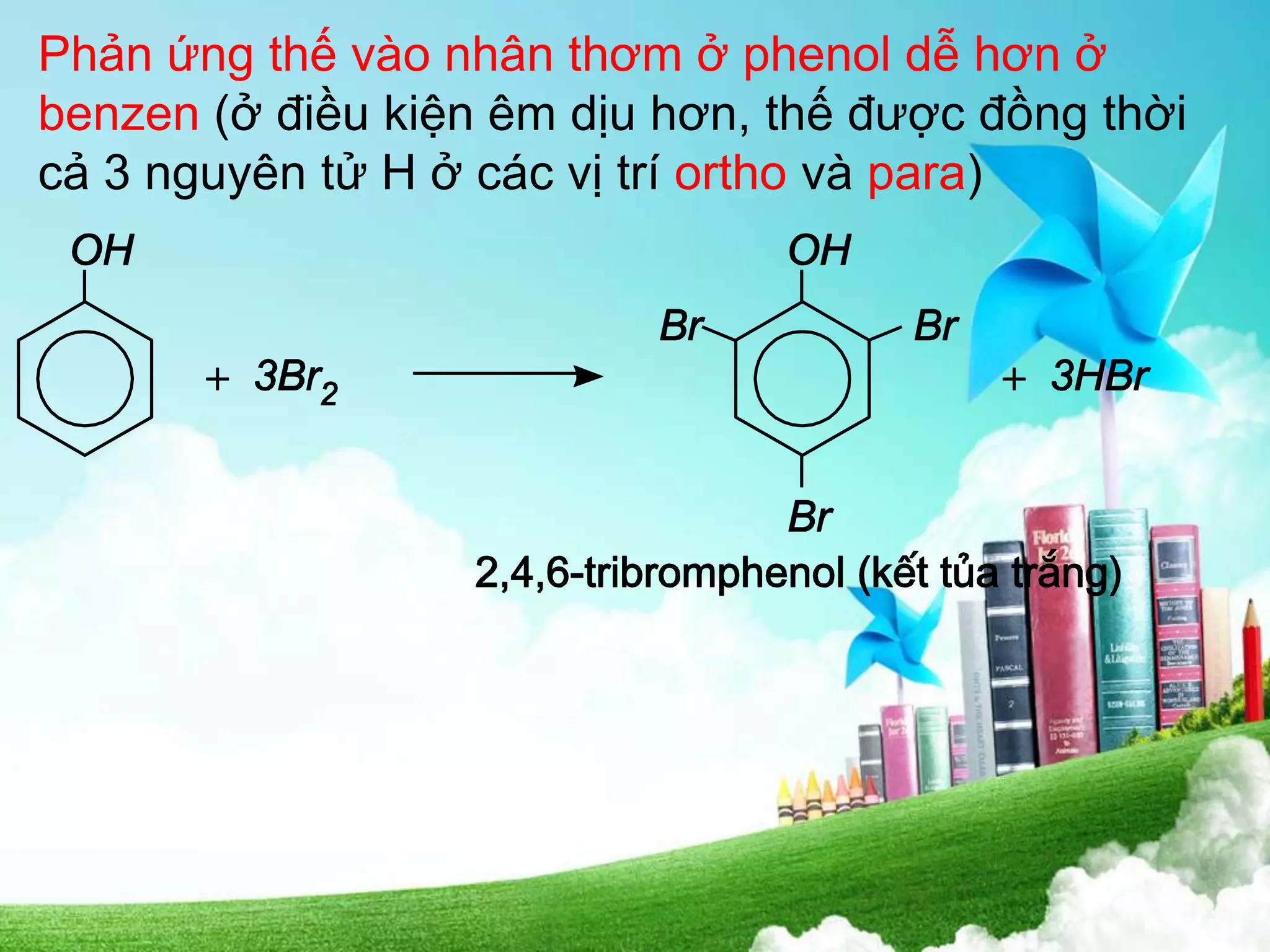 Phản ứng thế vào nhân thơm ở phenol dễ hơn ở
benzen (ở điều kiện êm dịu hơn, thế được đồng thời
cả 3 nguyên tử H ở các vị trí ortho và para)
 