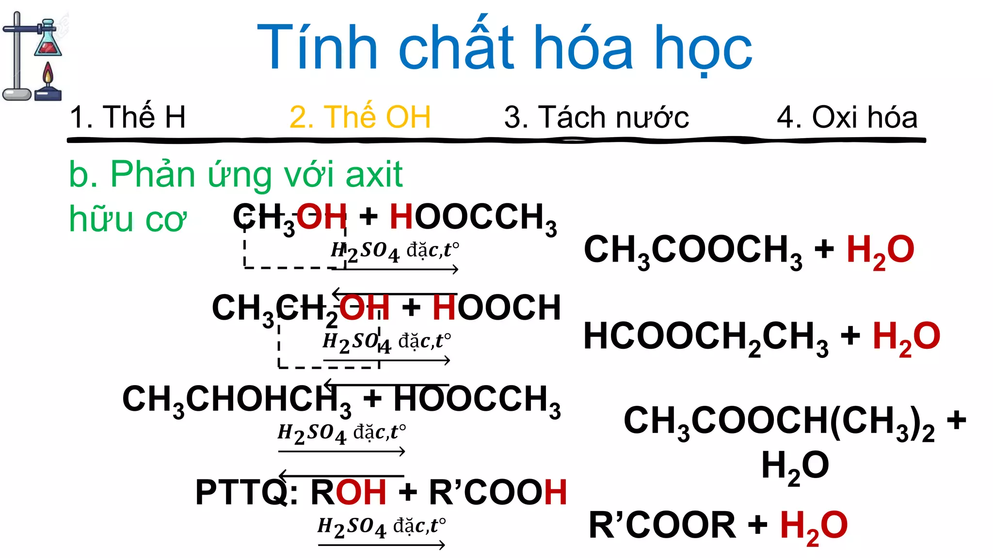 CH3OH + HOOCCH3
𝑯 𝟐 𝑺𝑶 𝟒 đặ𝒄,𝒕°
Tính chất hóa học
b. Phản ứng với axit
hữu cơ
CH3CH2OH + HOOCH
𝑯 𝟐 𝑺𝑶 𝟒 đặ𝒄,𝒕°
CH3CHOHCH3 + HOOCCH3
𝑯 𝟐 𝑺𝑶 𝟒 đặ𝒄,𝒕°
1. Thế H 2. Thế OH 3. Tách nước 4. Oxi hóa
PTTQ: ROH + R’COOH
𝑯 𝟐 𝑺𝑶 𝟒 đặ𝒄,𝒕°
CH3COOCH3 + H2O
HCOOCH2CH3 + H2O
CH3COOCH(CH3)2 +
H2O
R’COOR + H2O
 
