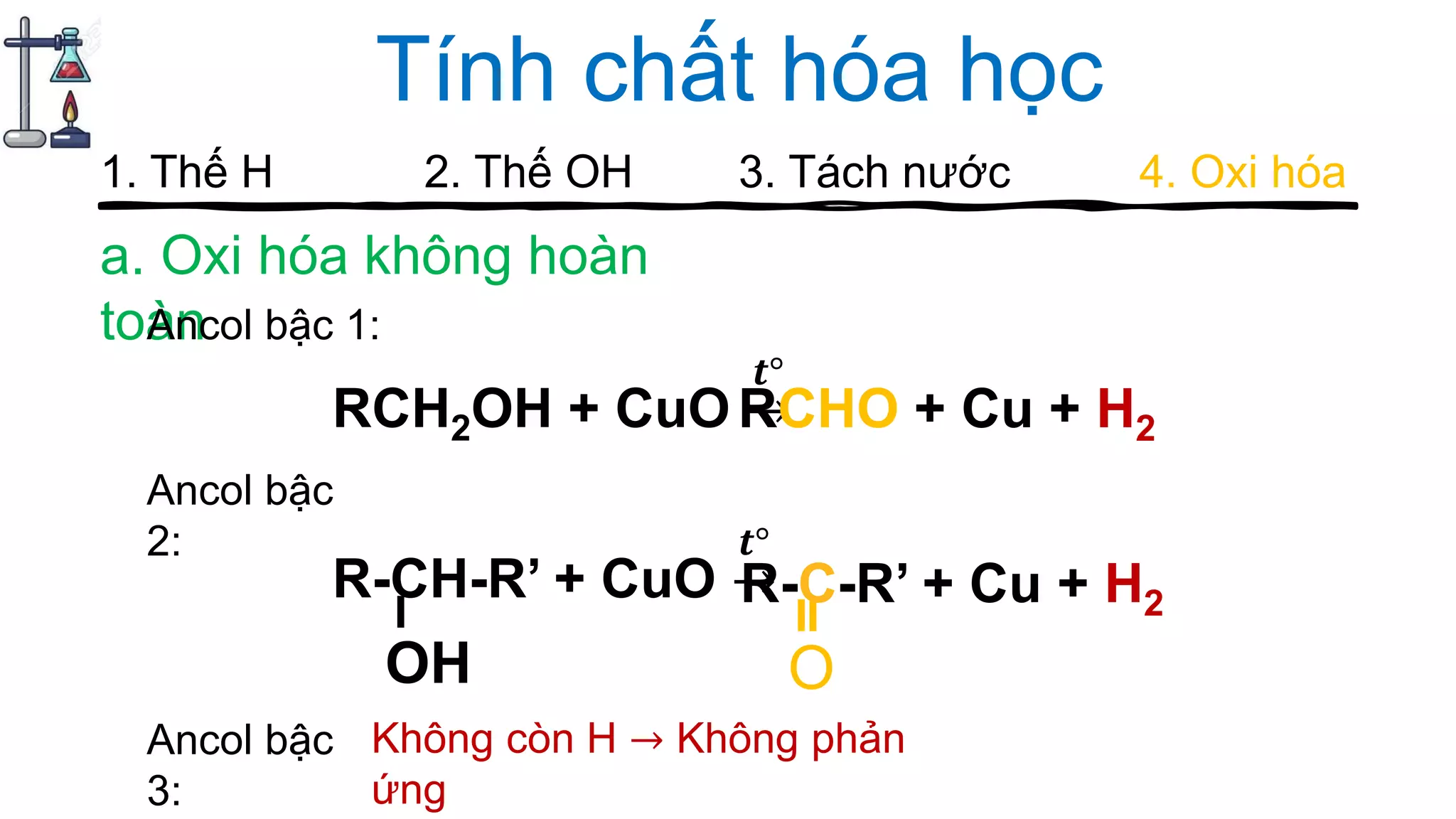 Tính chất hóa học
a. Oxi hóa không hoàn
toàn
1. Thế H 2. Thế OH 3. Tách nước 4. Oxi hóa
Ancol bậc 1:
RCH2OH + CuO →
𝒕°
R-CH-R’ + CuO →
𝒕°
OH O
Ancol bậc
2:
Ancol bậc
3:
Không còn H → Không phản
ứng
RCHO + Cu + H2
R-C-R’ + Cu + H2
 