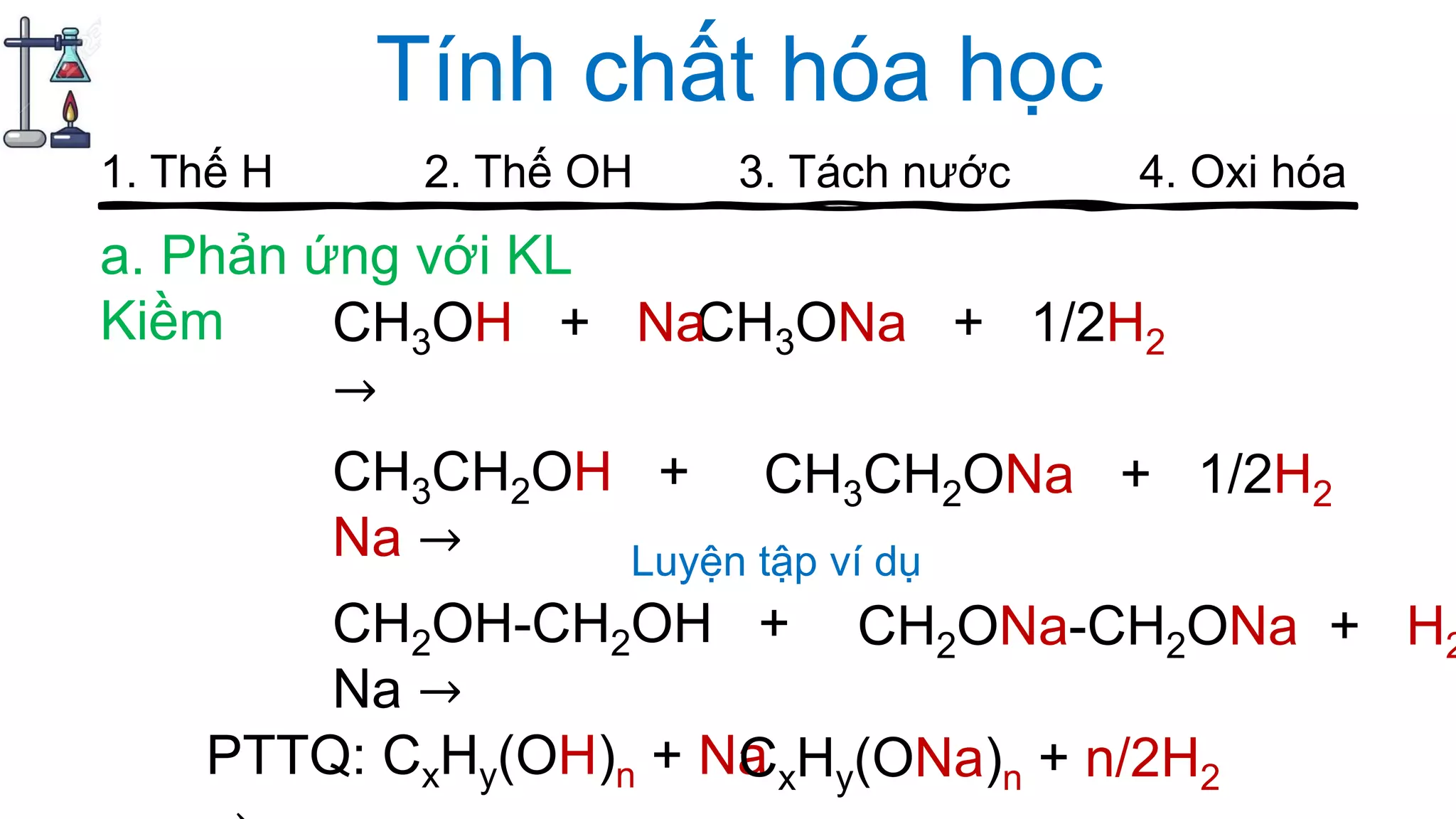 Tính chất hóa học
1. Thế H 2. Thế OH 3. Tách nước 4. Oxi hóa
CH2ONa-CH2ONa + H2
CH3CH2ONa + 1/2H2
CH3ONa + 1/2H2
CH2OH-CH2OH +
Na →
CH3CH2OH +
Na →
CH3OH + Na
→
PTTQ: CxHy(OH)n + Na
a. Phản ứng với KL
Kiềm
Luyện tập ví dụ
CxHy(ONa)n + n/2H2
 