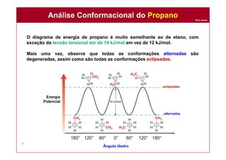 Prof. Nunes
O diagrama de energia de propano é muito semelhante ao de etano, com
exceção da tensão torsional ser de 14 kJ/mol em vez de 12 kJ/mol.
Mais uma vez, observe que todas as conformações alternadas são
degeneradas, assim como são todas as conformações eclipsadas.
Análise Conformacional do PropanoAnálise Conformacional do Propano
14
Ângulo diedro
Energia
Potencial
alternadas
eclipsadas
 