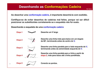 Prof. Nunes
Ao desenhar uma conformação cadeira, é importante desenhá-la com exatidão.
Certifique-se de evitar desenhos de cadeiras mal feitos, porque vai ser difícil
posicionar os substituintes corretamente se o esqueleto não for exato.
Desenhando o esqueleto de uma conformação cadeira
Desenhando as Conformações CadeiraDesenhando as Conformações Cadeira
33
Etapa 1
Etapa 2
Etapa 3
Etapa 4
Etapa 5
Desenhe um V largo
Desenhe uma linha indo para baixo em um ângulo
de 60o, terminando antes do centro do V.
Desenhe uma linha paralela para o lado esquerdo do V,
terminando antes da extremidade esquerda do V.
Desenhe uma linha paralela para a linha a partir da
etapa 2, indo para baixo até a linha pontilhada.
Conecte os pontos.
 