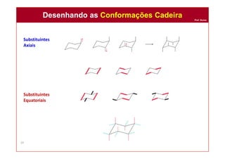 Prof. Nunes
Substituintes
Axiais
Substituintes
Equatoriais
Desenhando as Conformações CadeiraDesenhando as Conformações Cadeira
34
 