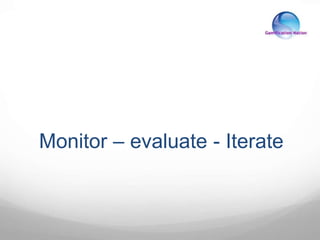 Monitor – evaluate - Iterate
 