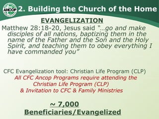Evangelization Rally Cfc Program CFC Ancop Albay Presentation | PPT