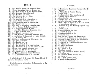 J U N I O
s. Simeón monje y s. Fortunato pbro.*
stos, Marcelino, Pedro y Erasmo mr,
s. Isaac monje y m. sta. Clotilde reina.
s. Francisco Caraccio'.o fund.
s. Bonifacio ob. y m.
s. Norberto eb., c. y fund.
s. Pablo ob. y c.
s. Medrano ob. y s. Salustiano c.
stos. Primo y Feliciano mrs,
sta.Margarita reina de Escocia vda,
s. Bernabé ap.
s. Juan de Sahagún y s. Onofre anac.
t s. Antonio de Padua, confesor.
s. Basilio Magno dr. y fund.
stos. Vito, Modesto y Crescencia mrs.
s. Juan Francisco Regís c,
s. Manuel y comps. y mrs.
stos. Marcos y Marcelino hermanos mrs,
sta. Juliana de Fakonieri v. y stos. Gervasio
y Protasio mrs.
DÍA DE LA BANDERA, S. Silverio p. y m.
s. Luis Gonzaga c.
s. Paulino ob. y c.
s. Juan pbro. y m.
t La Natividad de s. Juan Bautista.
s. Guillermo ab. y c. y sta. Orosia v. y m.
stos. Juan y Pablo hermanos mrs.
Ntra. Sra. del Perpetuo Socorro.
s. León II p. y c. Abstinencia.
>5( STOS. PEDRO Y PABLO, APÓSTOLES.
La Conmemoración de s. Pablo ap.
El sábado después de la octava del Corpus Christi, el
Purísimo Corazón de María.
El sábado anterior al domingo de Pentecostés, es día
de abstinencia.
_ 8 —
J U L I O
La Preciosísima Sangre de Nuestro Señor Je-
sucristo.*
La Visitación de Nuestra Señora.
s, León, papa.
stos. Inocencio y Elias ob.; Berta, vd.
s. Miguel de ¡os Santos c.
s. Rómulo obj, y m.
s. Fermín ob. y m. y s. Lorenzo de Brindis c.
sta. Isabel reina de Portugal vda.
FIESTA CÍVICA, S. Cirilo ob. y m. y s. Zenón
y compañeros mártires.
s. Cristóbal m. y stas. Rufina y Segunda vírg.
y mrs.
s. Pío I p. y m.
s. Juan Gualberto ob. y c
s. Anacleto p. y m.
s. Buenaventura ob. y dr.
«. Enrique emp.
Ntra. Sra. del Carmen y s. Valentín mr.
s. Alejo c. y el Triunfo de la Santa Cruz.
s. Camilo de Lelis fund. y sta. Sinforosa m.
s. Vicente de Paúl fund. y c.
s. Elías_ prof. y s. Jerónimo Emiliano fund.
sta. Práxedes v.
sta. María Magdalena.
s. Liborio ob, y c.
sta. Cristina v. y m.
t Santiago apóstol.
f sta. Ana, madre de Nuestra Señora.
s. Pantaleón m.
stos. Nazario, Víctor y Celso mrs.
sta. Marta v.
stos. Abdón y Senén mrs.
s. Ignacio de Loyola fund.*
 