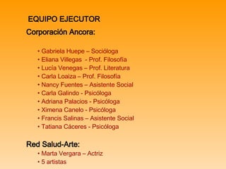 Corporación Ancora: Gabriela Huepe – Socióloga  Eliana Villegas  - Prof. Filosofía Lucía Venegas – Prof. Literatura Carla Loaiza – Prof. Filosofía Nancy Fuentes – Asistente Social Carla Galindo - Psicóloga Adriana Palacios - Psicóloga Ximena Canelo - Psicóloga Francis Salinas – Asistente Social Tatiana Cáceres - Psicóloga Red Salud-Arte: Marta Vergara – Actriz 5 artistas EQUIPO EJECUTOR 