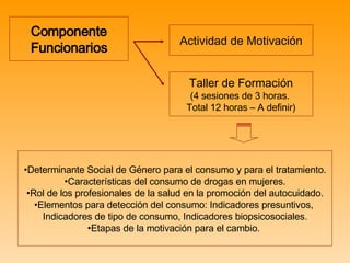 Componente Funcionarios Actividad de Motivación Taller de Formación (4 sesiones de 3 horas.  Total 12 horas – A definir) Determinante Social de Género para el consumo y para el tratamiento. Características del consumo de drogas en mujeres. Rol de los profesionales de la salud en la promoción del autocuidado. Elementos para detección del consumo: Indicadores presuntivos,  Indicadores de tipo de consumo, Indicadores biopsicosociales. Etapas de la motivación para el cambio.  