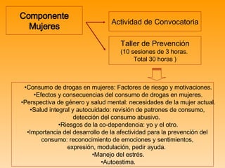 Componente Mujeres Actividad de Convocatoria Taller de Prevención (10 sesiones de 3 horas.  Total 30 horas ) Consumo de drogas en mujeres: Factores de riesgo y motivaciones. Efectos y consecuencias del consumo de drogas en mujeres. Perspectiva de género y salud mental: necesidades de la mujer actual. Salud integral y autocuidado: revisión de patrones de consumo,  detección del consumo abusivo.  Riesgos de la co-dependencia: yo y el otro. Importancia del desarrollo de la afectividad para la prevención del  consumo: reconocimiento de emociones y sentimientos,  expresión, modulación, pedir ayuda.  Manejo del estrés. Autoestima. 