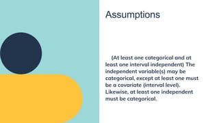Assumptions
(At least one categorical and at
least one interval independent) The
independent variable(s) may be
categorical, except at least one must
be a covariate (interval level).
Likewise, at least one independent
must be categorical.
 