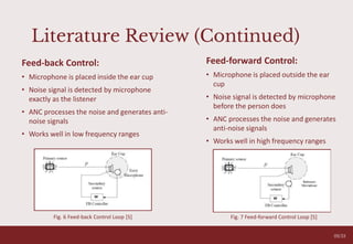 Literature Review (Continued)
O V E R C O M I N G A N X I E T Y T A L K
05
05
O V E R C O M I N G A N X I E T Y T A L K
Feed-forward Control:
• Microphone is placed outside the ear
cup
• Noise signal is detected by microphone
before the person does
• ANC processes the noise and generates
anti-noise signals
• Works well in high frequency ranges
Feed-back Control:
• Microphone is placed inside the ear cup
• Noise signal is detected by microphone
exactly as the listener
• ANC processes the noise and generates anti-
noise signals
• Works well in low frequency ranges
Fig. 6 Feed-back Control Loop [5] Fig. 7 Feed-forward Control Loop [5]
09/33
 