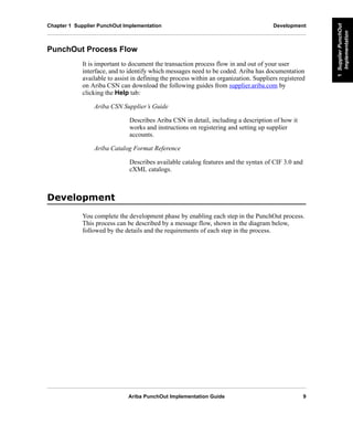 Ariba PunchOut Implementation Guide 9
1SupplierPunchOut
Implementation
1SupplierPunchOut
Implementation
1SupplierPunchOut
Implementation
1SupplierPunchOut
Implementation
1SupplierPunchOut
Implementation
1SupplierPunchOut
Implementation
Chapter 1 Supplier PunchOut Implementation Development
PunchOut Process Flow
It is important to document the transaction process flow in and out of your user
interface, and to identify which messages need to be coded. Ariba has documentation
available to assist in defining the process within an organization. Suppliers registered
on Ariba CSN can download the following guides from supplier.ariba.com by
clicking the Help tab:
Ariba CSN Supplier’s Guide
Describes Ariba CSN in detail, including a description of how it
works and instructions on registering and setting up supplier
accounts.
Ariba Catalog Format Reference
Describes available catalog features and the syntax of CIF 3.0 and
cXML catalogs.
'HYHORSPHQW
You complete the development phase by enabling each step in the PunchOut process.
This process can be described by a message flow, shown in the diagram below,
followed by the details and the requirements of each step in the process.
 