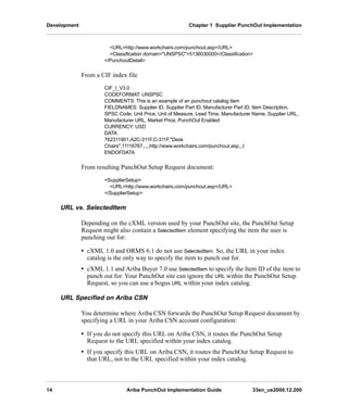 Development Chapter 1 Supplier PunchOut Implementation
14 Ariba PunchOut Implementation Guide 33en_us2000.12.200
<URL>http://www.workchairs.com/punchout.asp</URL>
<Classification domain="UNSPSC">5136030000</Classification>
</PunchoutDetail>
From a CIF index file
CIF_I_V3.0
CODEFORMAT: UNSPSC
COMMENTS: This is an example of an punchout catalog item
FIELDNAMES: Supplier ID, Supplier Part ID, Manufacturer Part ID, Item Description,
SPSC Code, Unit Price, Unit of Measure, Lead Time, Manufacturer Name, Supplier URL,
Manufacturer URL, Market Price, PunchOut Enabled
CURRENCY: USD
DATA
762311901,A2C-311F,C-311F,"Desk
Chairs",11116767,,,,,http://www.workchairs.com/punchout.asp,,,t
ENDOFDATA
From resulting PunchOut Setup Request document:
<SupplierSetup>
<URL>http://www.workchairs.com/punchout.asp</URL>
</SupplierSetup>
URL vs. SelectedItem
Depending on the cXML version used by your PunchOut site, the PunchOut Setup
Request might also contain a SelectedItem element specifying the item the user is
punching out for:
• cXML 1.0 and ORMS 6.1 do not use SelectedItem. So, the URL in your index
catalog is the only way to specify the item to punch out for.
• cXML 1.1 and Ariba Buyer 7.0 use SelectedItem to specify the Item ID of the item to
punch out for. Your PunchOut site can ignore the URL within the PunchOut Setup
Request, so you can use a bogus URL within your index catalog.
URL Specified on Ariba CSN
You determine where Ariba CSN forwards the PunchOut Setup Request document by
specifying a URL in your Ariba CSN account configuration:
• If you do not specify this URL on Ariba CSN, it routes the PunchOut Setup
Request to the URL specified within your index catalog.
• If you specify this URL on Ariba CSN, it routes the PunchOut Setup Request to
that URL, not to the URL specified within your index catalog.
 