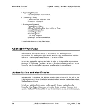 Connectivity Overview Chapter 5 Creating a PunchOut Deployment Guide
32 Ariba PunchOut Implementation Guide 33en_us2000.12.200
• Accounting Structure
Fields required for reconciliation
• Commodity Coding
Commodity code standards used
Granularity employed
• Transactions Supported
Change/Cancel Orders
Ad Hoc/NonCatalog Line Items within an Order
Internal Catalog Orders
Copied Requisitions
Order Exceptions
Third Party Suppliers
Quote Split into Multiple Orders
Each of these sections is described below.
Connectivity Overview
In this section, describe the PunchOut process flow and the integration to
Procurement and Marketplace applications. You can copy the explanation from the
PunchOut Event Sequence section of the cXML User’s Guide.
Include any application specific processes included in the integration. For example,
document RFQ (Request For Quote) or Service Requisition functions where a second
PunchOut may be required to receive the actual pricing of selected items.
Authentication and Identification
In this section, explain how you perform authentication of PunchOut and how to use
it. For Marketplaces, describe whether you authenticate both the Marketplace and the
Marketplace participant.
Include any additional information used to identify the user, such as from the
PunchOut Setup Request Extrinsics, or from the Contact or Address elements. Also
describe the PunchOut site’s ability to use this information to present custom content.
 