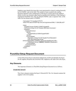 PunchOut Setup Request Document Chapter 6 Sample Code
40 Ariba PunchOut Implementation Guide 33en_us2000.12.200
Suppliers must identify the items they want represented in a buyer’s catalog hierarchy
by its UNSPSC code in this field. The number of items needed in the catalog
hierarchy depends on the configuration of the buyer’s system and on the supplier’s
ability to serve up a dynamic page based on product-level attributes. If the catalog is
targeted for PunchOut only, only one default UNSPSC code is required. Note: in the
index file the domain name is UNSPSC.
<?xml version="1.0" encoding="UTF-8"?>
<!DOCTYPE Index SYSTEM "http://xml.cxml.org/schemas/cXML/1.1.009/cXML.dtd">
<Index>
<SupplierID domain="DUNS">1234567</SupplierID>
<Comments xml:lang="en-US">Sample cXML/Index</Comments>
<IndexItem>
<IndexItemPunchout>
<ItemID>
<SupplierPartID>po123456</SupplierPartID>
</ItemID>
<PunchoutDetail>
<Description xml:lang="en-US">Supplier R Us</Description>
<URL>http://www9.supp.com/cgi-
bin/hsrun/Staging/SRUS_SD/SRUS_SD.htx;start=AribaRequest</URL>
<Classification domain="UNSPSC">88888889</Classification>
</PunchoutDetail>
</IndexItemPunchout>
</IndexItem>
</Index>
PunchOut Setup Request Document
A PunchOut Setup Request document authenticates ACSN and identifies the buyer
for the supplier and passes the storefront URL supplied in the index file to the buyer.
Key Elements
The important elements in a PunchOut Setup Request document are as follows:
Credential domain
The <From> element contains the buyer’s Network ID. The <To> element contains the
supplier’s D-U-N-S number.
 