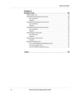 iii Ariba PunchOut Implementation Guide
Table of Contents
Chapter 6
Sample Code. . . . . . . . . . . . . . . . . . . . . . . . . . . . . . . . . . . . 39
cXML Index File . . . . . . . . . . . . . . . . . . . . . . . . . . . . . . . . . . . . . . . . 39
PunchOut Setup Request Document. . . . . . . . . . . . . . . . . . . . . . . . . . 40
Key Elements. . . . . . . . . . . . . . . . . . . . . . . . . . . . . . . . . . . . . . . . 40
Sample . . . . . . . . . . . . . . . . . . . . . . . . . . . . . . . . . . . . . . . . . . . . . 42
PunchOut Setup Response Document . . . . . . . . . . . . . . . . . . . . . . . . 43
Key Elements. . . . . . . . . . . . . . . . . . . . . . . . . . . . . . . . . . . . . . . . 43
Sample . . . . . . . . . . . . . . . . . . . . . . . . . . . . . . . . . . . . . . . . . . . . . 44
PunchOut Order Message Document . . . . . . . . . . . . . . . . . . . . . . . . . 44
Key Elements. . . . . . . . . . . . . . . . . . . . . . . . . . . . . . . . . . . . . . . . 44
Sample . . . . . . . . . . . . . . . . . . . . . . . . . . . . . . . . . . . . . . . . . . . . . 46
Order Request Document . . . . . . . . . . . . . . . . . . . . . . . . . . . . . . . . . . 47
Key Elements. . . . . . . . . . . . . . . . . . . . . . . . . . . . . . . . . . . . . . . . 47
Sample . . . . . . . . . . . . . . . . . . . . . . . . . . . . . . . . . . . . . . . . . . . . . 48
Order Response Document . . . . . . . . . . . . . . . . . . . . . . . . . . . . . . . . . 51
Sample . . . . . . . . . . . . . . . . . . . . . . . . . . . . . . . . . . . . . . . . . . . . . 51
Rapid Site Deployment. . . . . . . . . . . . . . . . . . . . . . . . . . . . . . . . . . . . 52
File receivePunchoutSetupRequest.asp. . . . . . . . . . . . . . . . . . . . 52
File resolveXML.asp . . . . . . . . . . . . . . . . . . . . . . . . . . . . . . . . . . 53
File TCcXMLFormatDTime.asp . . . . . . . . . . . . . . . . . . . . . . . . . 56
Index . . . . . . . . . . . . . . . . . . . . . . . . . . . . . . . . . . . . . . . . . . 59
 