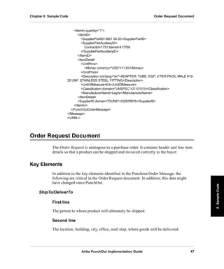 Ariba PunchOut Implementation Guide 47
6SampleCode6SampleCode6SampleCode6SampleCode6SampleCode6SampleCode
Chapter 6 Sample Code Order Request Document
ItemIn quantity=1
ItemID
SupplierPartID3801 04 20/SupplierPartID
SupplierPartAuxiliaryID
ContractId=1751 ItemId=417769
/SupplierPartAuxiliaryID
/ItemID
ItemDetail
UnitPrice
Money currency=USD11.83/Money
/UnitPrice
Description xml:lang=enADAPTER; TUBE; 5/32; 2 PER PACK; MALE #10-
32 UNF; STAINLESS STEEL; FITTING/Description
UnitOfMeasureEA/UnitOfMeasure
Classification domain=UNSPSC21101510/Classification
ManufacturerNameLegris/ManufacturerName
/ItemDetail
SupplierID domain=DUNS022878979/SupplierID
/ItemIn
/PunchOutOrderMessage
/Message
/cXML
Order Request Document
The Order Request is analogous to a purchase order. It contains header and line item
details so that a product can be shipped and invoiced correctly to the buyer.
Key Elements
In addition to the key elements identified in the Punchout Order Message, the
following are critical in the Order Request document. In addition, this data might
have changed since PunchOut.
ShipTo/DeliverTo
First line
The person to whom product will ultimately be shipped.
Second line
The location, building, city, office, mail stop, where goods will be delivered.
 