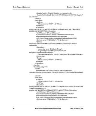 Order Request Document Chapter 6 Sample Code
50 Ariba PunchOut Implementation Guide 33en_us2000.12.200
SupplierPartID3171#032;04#032;20/SupplierPartID
SupplierPartAuxiliaryIDContractId=1751#032;ItemId=417714/SupplierP
artAuxiliaryID
/ItemID
ItemDetail
UnitPrice
Money currency=USD1.22/Money
/UnitPrice
Description
xml:lang=enADAPTER;#032;TUBE;#032;5/32quot;;#032;MALE;#032;#10-
32#032;UNF;#032;FITTING/Description
UnitOfMeasureEA/UnitOfMeasure
Classification domain=UNSPSC88888889/Classification
ManufacturerNameLegris/ManufacturerName
URLhttps://xyzdemo.xyzr.com/servlets/AribaBuyerServlet/URL
Extrinsic name=PR#032;No.PR172/Extrinsic
Extrinsic
name=RequesterJonluc#032;Lim#032;(AN#032;Consultant)/Extrinsic
/ItemDetail
Distribution
Accounting name=DistributionCharge
Segment type=Cost#032;Center id=5202
description=Department#032;Name/
Segment type=Account id=5203 description=Account#032;Name/
/Accounting
Charge
Money currency=USD1.22/Money
/Charge
/Distribution
/ItemOut
ItemOut quantity=1 
ItemID
SupplierPartID3801#032;04#032;20/SupplierPartID
SupplierPartAuxiliaryIDContractId=1751#032;ItemId=417769/SupplierPartAuxiliaryID

/ItemID
ItemDetail
UnitPrice
Money currency=USD11.83/Money
/UnitPrice
Description
xml:lang=enADAPTER;#032;TUBE;#032;5/32quot;;#032;2#032;PER#032;PA
CK;#032;MALE#032;#10-
32#032;UNF;#032;STAINLESS#032;STEEL;#032;FITTING/Description
UnitOfMeasureEA/UnitOfMeasure
Classification domain=UNSPSC88888889/Classification
ManufacturerNameLegris/ManufacturerName
URLhttps://xyzdemo.xyzr.com/servlets/AribaBuyerServlet/URL
Extrinsic name=PR#032;No.PR172/Extrinsic
 