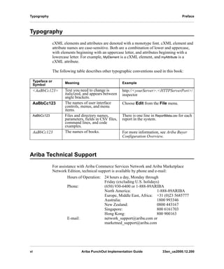Typography Preface
vi Ariba PunchOut Implementation Guide 33en_us2000.12.200
Typography
cXML elements and attributes are denoted with a monotype font. cXML element and
attribute names are case-sensitive. Both are a combination of lower and uppercase,
with elements beginning with an uppercase letter, and attributes beginning with a
lowercase letter. For example, MyElement is a cXML element, and myAttribute is a
cXML attribute.
The following table describes other typographic conventions used in this book:
Ariba Technical Support
For assistance with Ariba Commerce Services Network and Ariba Marketplace
Network Edition, technical support is available by phone and e-mail:
Hours of Operation: 24 hours a day, Monday through
Friday (excluding U.S. holidays)
Phone: (650) 930-6400 or 1-888-89ARIBA
North America: 1-888-89ARIBA
Europe, Middle East, Africa: +31 (0)23 5685777
Australia: 1800 993346
New Zealand: 0800 443167
Singapore: 800 6161703
Hong Kong: 800 900163
E-mail: network_support@ariba.com or
marketned_support@ariba.com
Typeface or
Symbol
Meaning Example
<AaBbCc123> Text you need to change is
italicized, and appears between
angle brackets.
http://<yourServer>:<HTTPServerPort>/
inspector
AaBbCc123 The names of user interface
controls, menus, and menu
items.
Choose Edit from the File menu.
AaBbCc123 Files and directory names,
parameters, fields in CSV files,
command lines, and code
examples.
There is one line in ReportMeta.csv for each
report in the system.
AaBbCc123 The names of books. For more information, see Ariba Buyer
Configuration Overview.
 