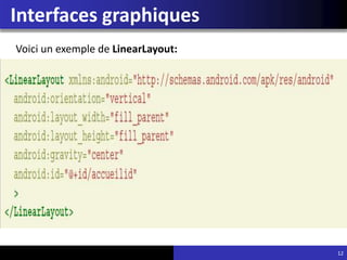 Interfaces graphiques
12
Voici un exemple de LinearLayout:
 