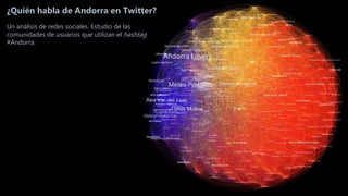 ¿Quién habla de Andorra en Twitter?
Un análisis de redes sociales. Estudio de las
comunidades de usuarios que utilizan el hashtag
#Andorra.
 