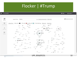 Flocker | #Trump
13UFP, 2016/07/21
 