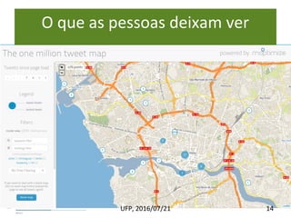 O que as pessoas deixam ver
14UFP, 2016/07/21
 