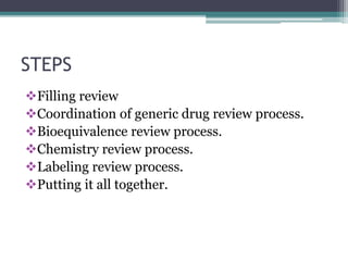 STEPS
Filling review
Coordination of generic drug review process.
Bioequivalence review process.
Chemistry review process.
Labeling review process.
Putting it all together.
 