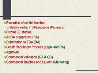Execution of exhibit batches
 Stability loading in different packs (Packaging)
Pivotal BE studies
ANDA preparation (RA)
Submission to FDA (RA)
Legal/ Regulatory Process (Legal and RA)
Approval
Commercial validation (QA & QC)
Commercial Batches and Launch (Marketing)
 