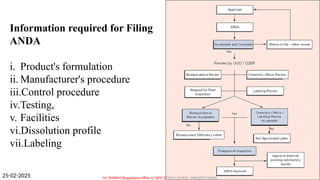 Abbreviated New Drug Application (ANDA) | PPTX