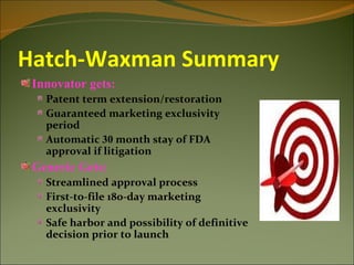 Hatch-Waxman Summary
 Innovator gets:
   Patent term extension/restoration
   Guaranteed marketing exclusivity
   period
   Automatic 30 month stay of FDA
   approval if litigation
 Generic Gets:
   Streamlined approval process
   First-to-file 180-day marketing
   exclusivity
   Safe harbor and possibility of definitive
   decision prior to launch
 