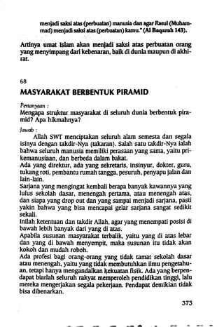 Anda bertanya islam menjawab 1 5