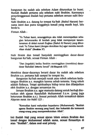 Anda bertanya islam menjawab 1 5