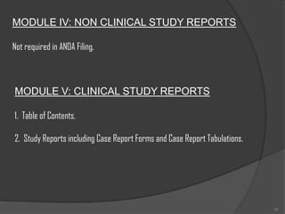 MODULE IV: NON CLINICAL STUDY REPORTS

Not required in ANDA Filing.



MODULE V: CLINICAL STUDY REPORTS

1. Table of Contents.

2. Study Reports including Case Report Forms and Case Report Tabulations.




                                                                            18
 
