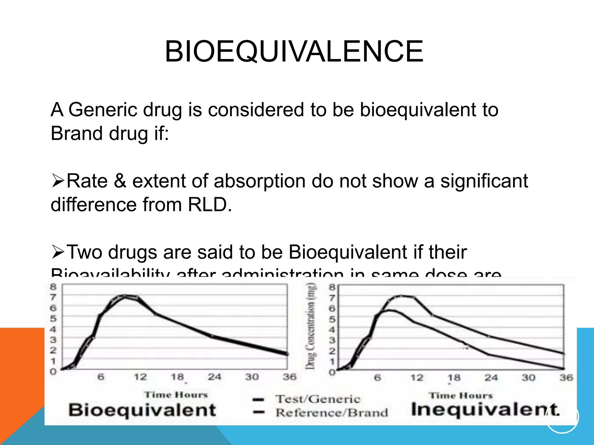 BIOEQUIVALENCE
A Generic drug is considered to be bioequivalent to
Brand drug if:
Rate & extent of absorption do not show a significant
difference from RLD.
Two drugs are said to be Bioequivalent if their
Bioavailability after administration in same dose are
similar to a degree that there effects, with respect to
safety & efficacy can be expected to be the same.
21
 