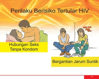 Perilaku Berisiko Tertular HIV




Hubungan Seks
Tanpa Kondom

                Bergantian Jarum Suntik


                                   12
 