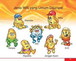 Jenis IMS yang Umum Dijumpai


                                      Sifilis
          Klamidia




                     HIV
Herpes                                          G-O


         Hepatitis         Jengger Ayam
                                                      28
 