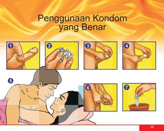 Penggunaan Kondom
        yang Benar
1    2       3      4




5
             6      7




                        38
 