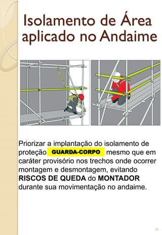 aplicado no Andaime
Isolamento de Área
Priorizar a implantação do isolamento de
proteção mesmo que em
caráter provisório nos trechos onde ocorrer
montagem e desmontagem, evitando
RISCOS DE QUEDA do MONTADOR
durante sua movimentação no andaime.
GUARDA-CORPO
13
 